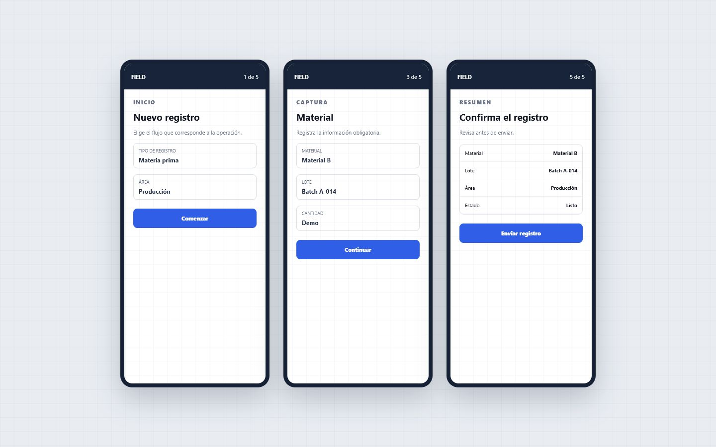 Three-screen mobile sequence for an anonymous operational workflow