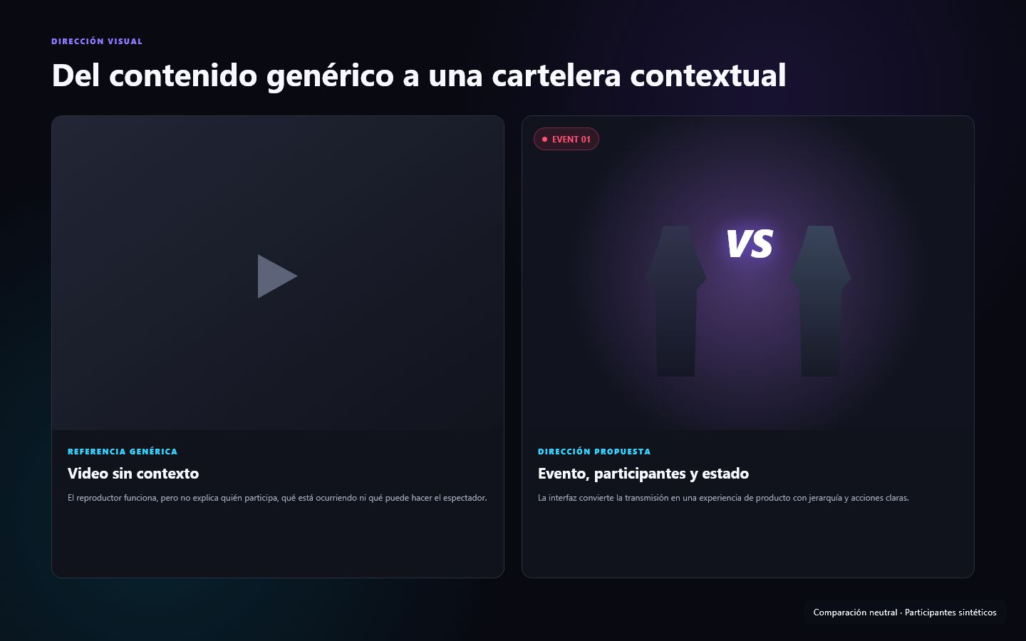 Neutral comparison between generic media and contextual event presentation